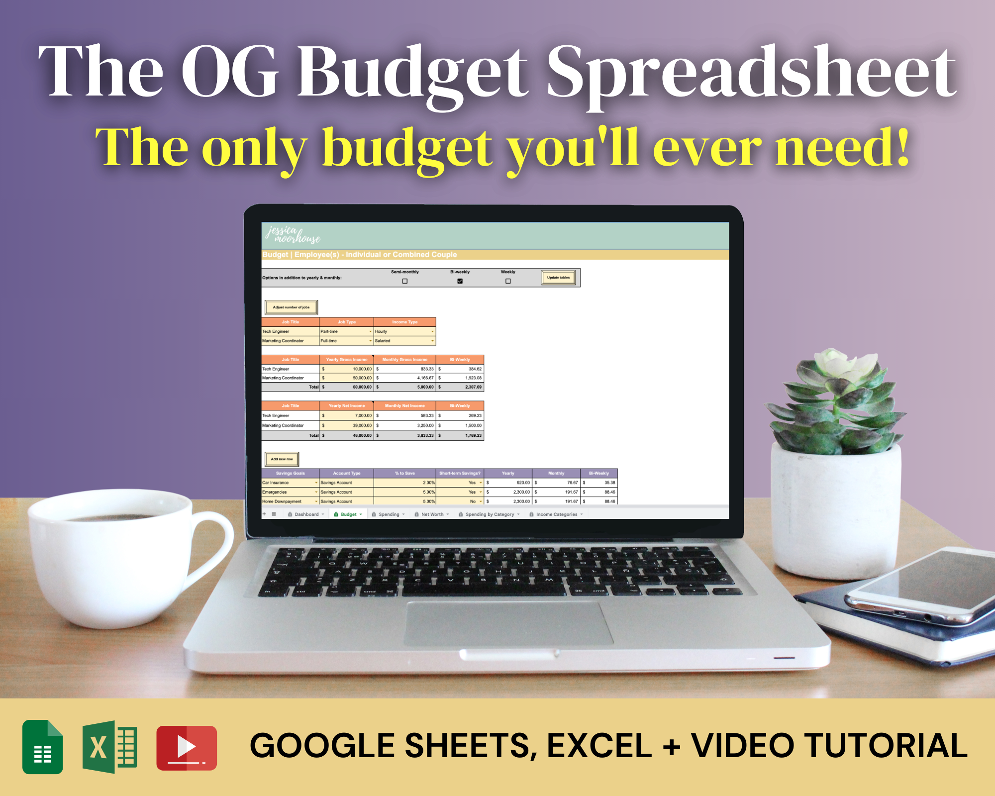 Budget Spreadsheet | Employee(s) - Individual or Combined Couple