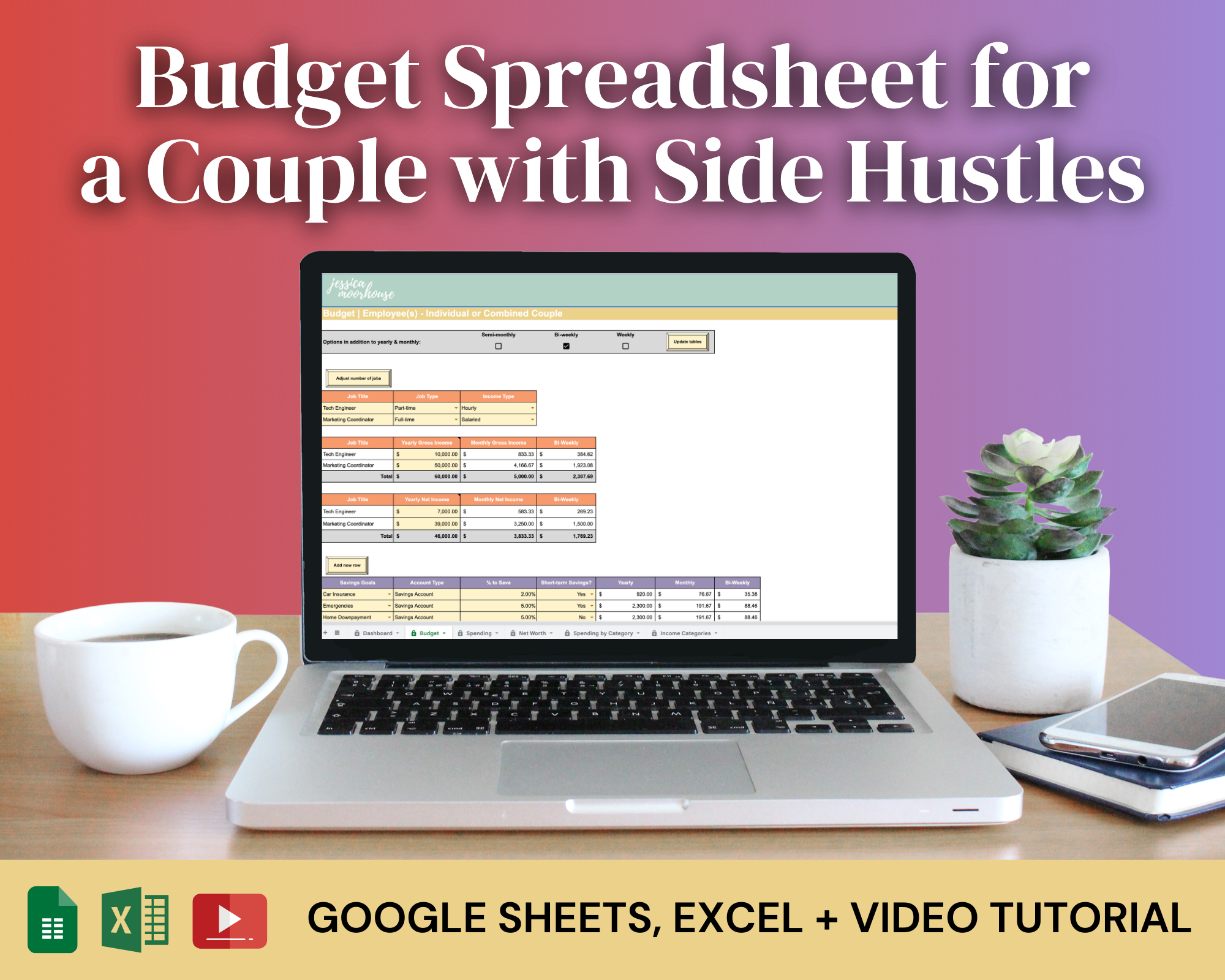 Budget Spreadsheet | Employees with Side Hustles - Couple