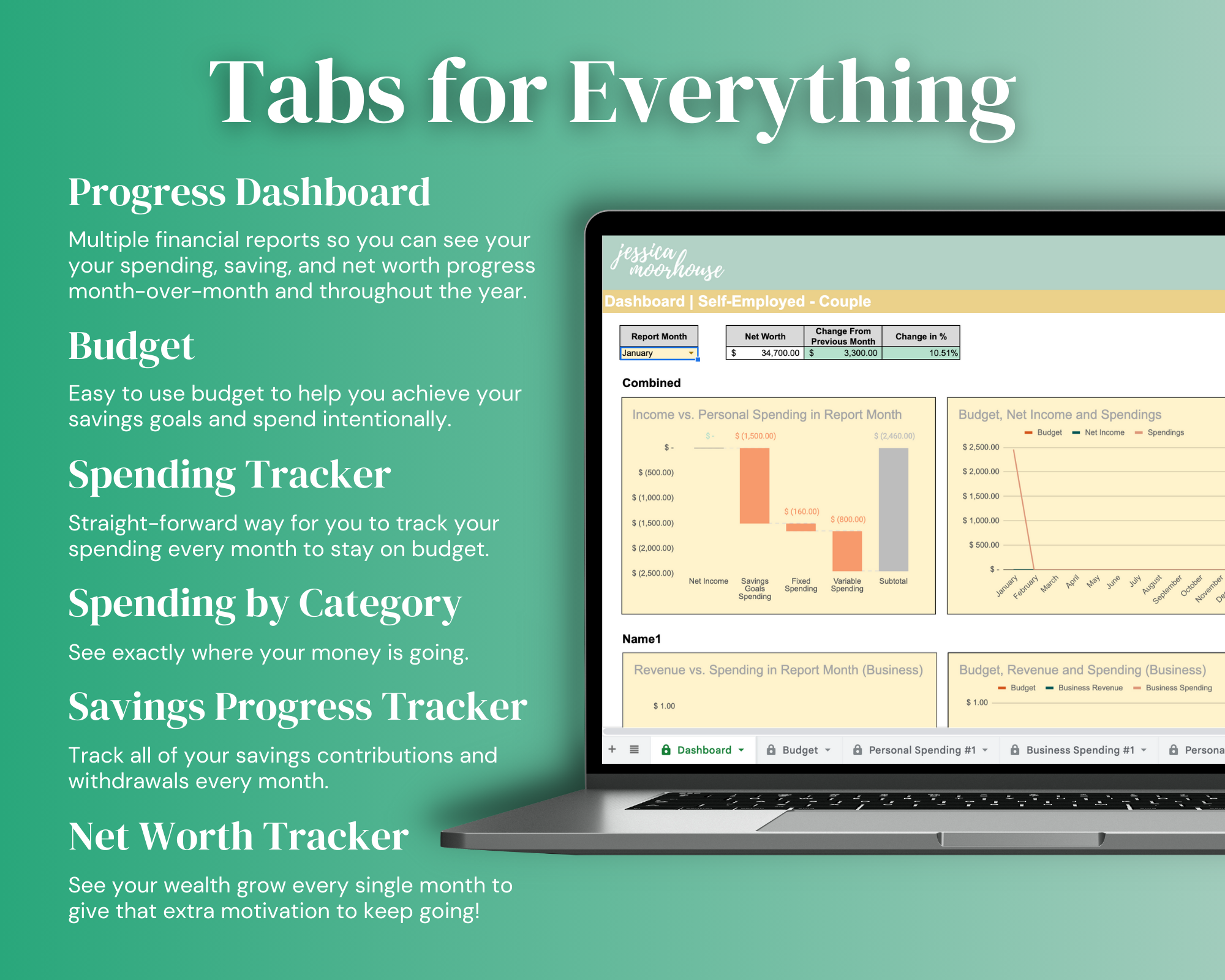 Budget Spreadsheet | Self-Employed - Couple