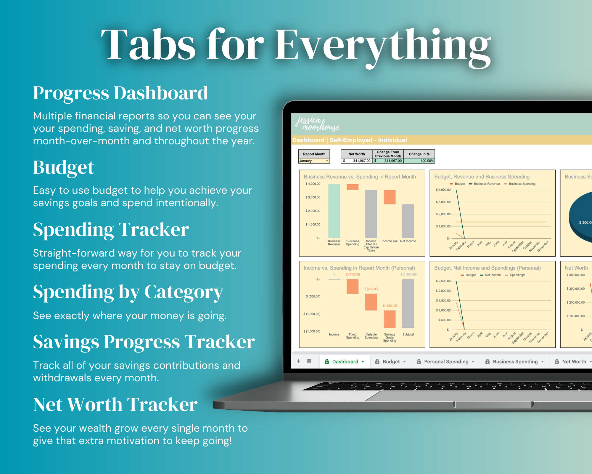 Budget Spreadsheet | Self-Employed - Individual